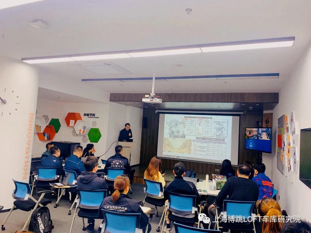 金昌【上海博普】董事长初光先生受邀前往世茂集团进行“Loft车库专题会”授课演讲